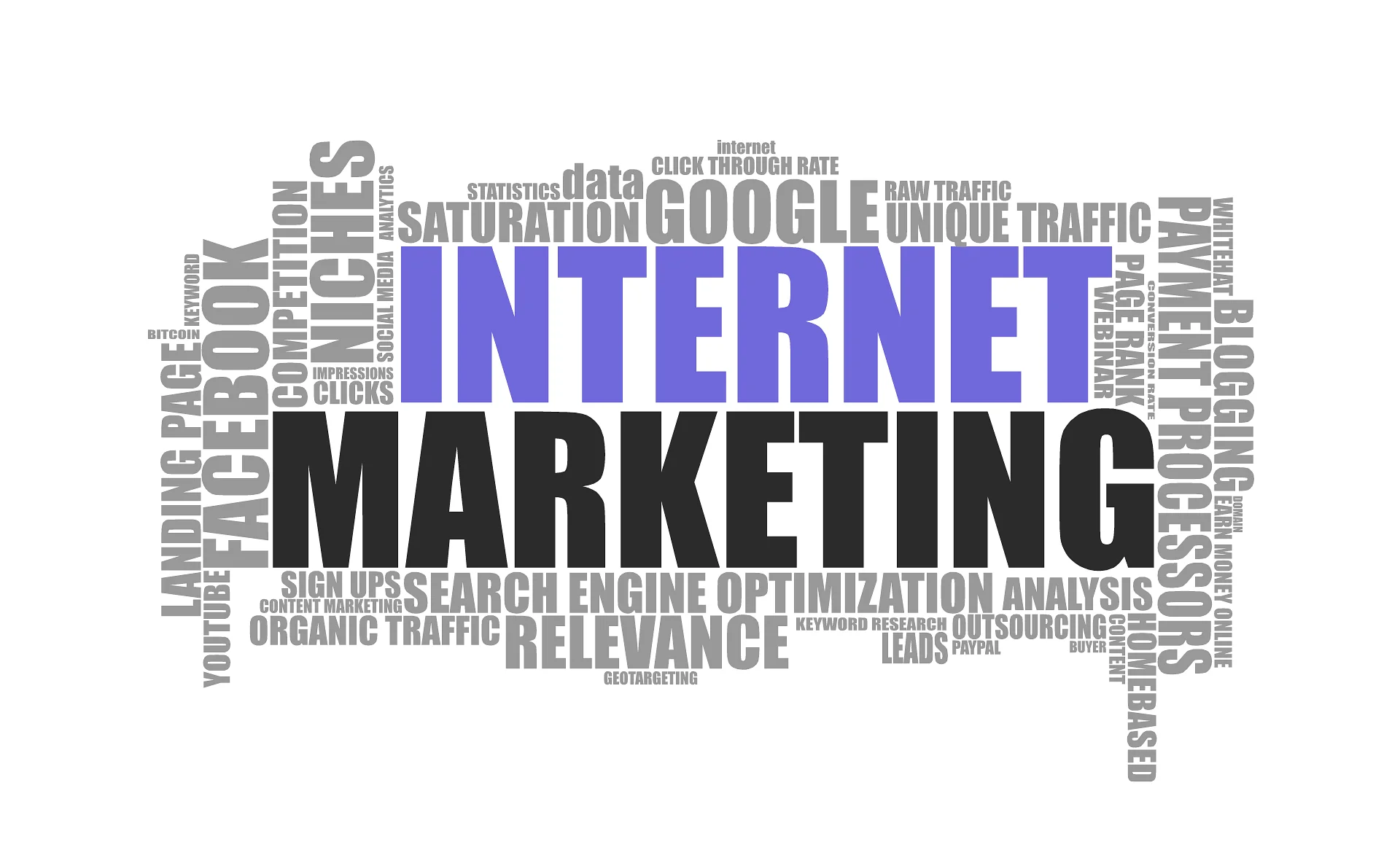 online marketing agency marbella